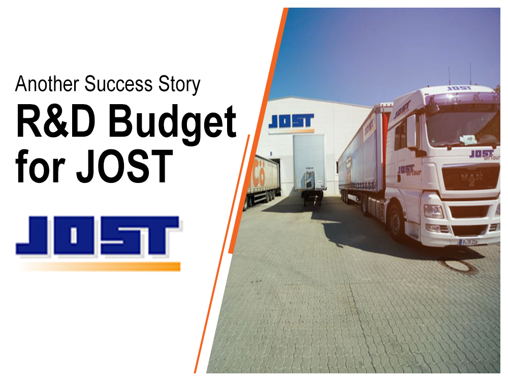 R&D Budget for JOST